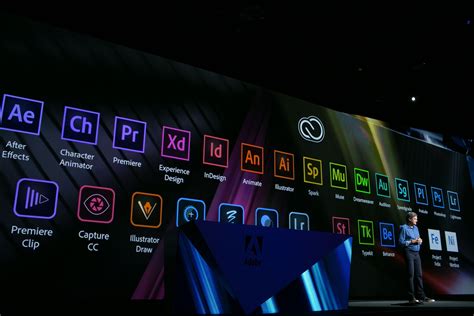 Adobe Creative Cloud updates and improvements
